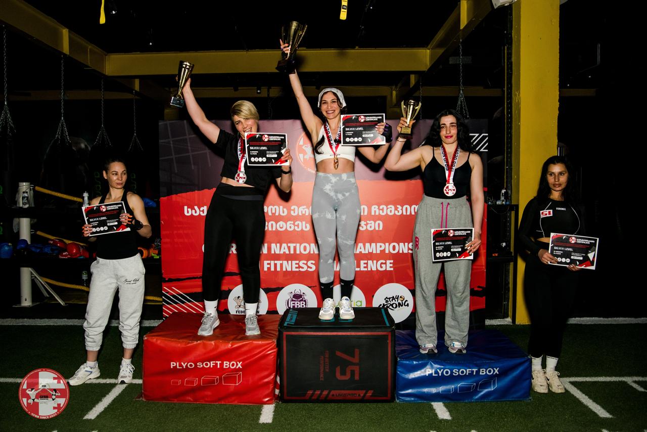 Fitness Challenge 2024